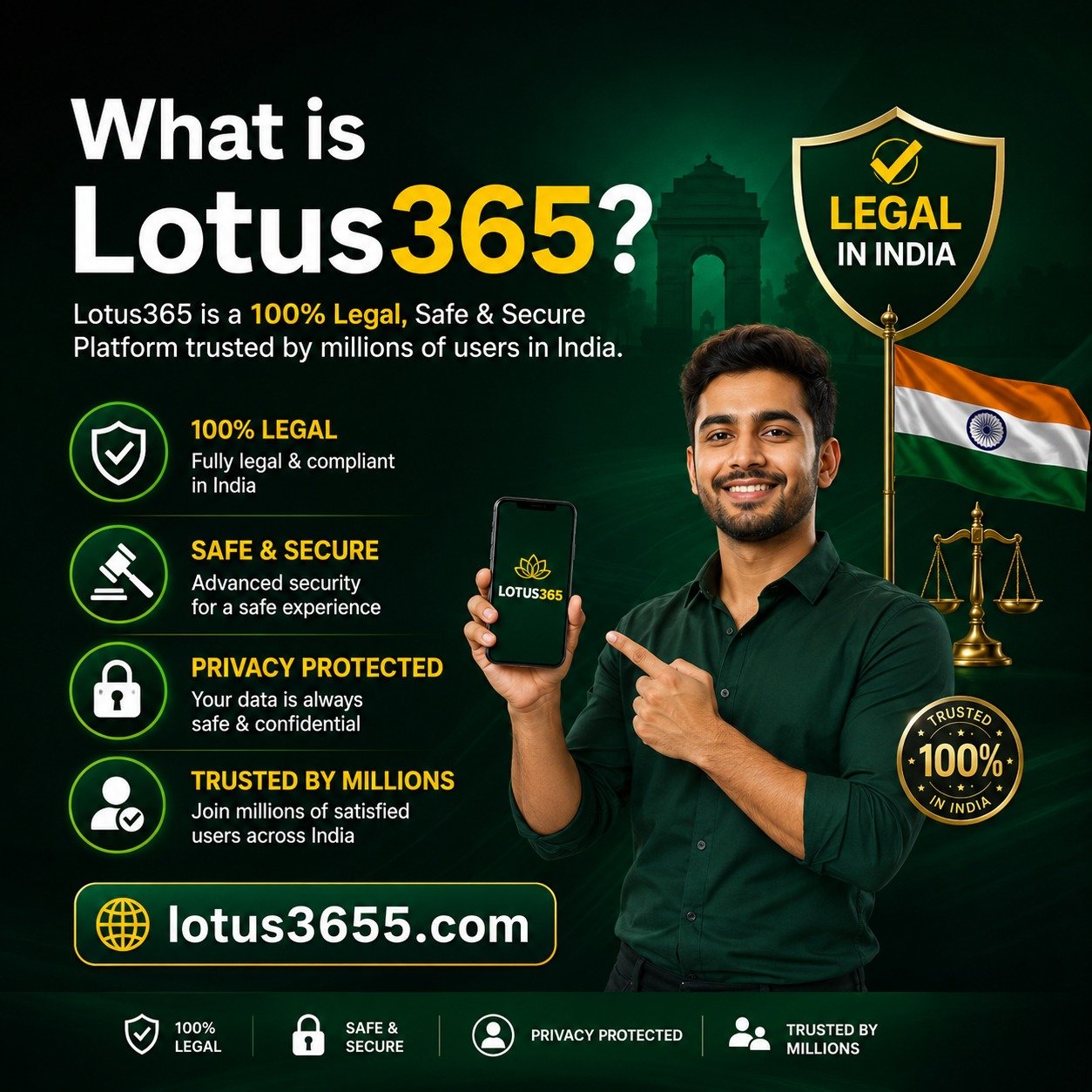 what is Lotus365? 